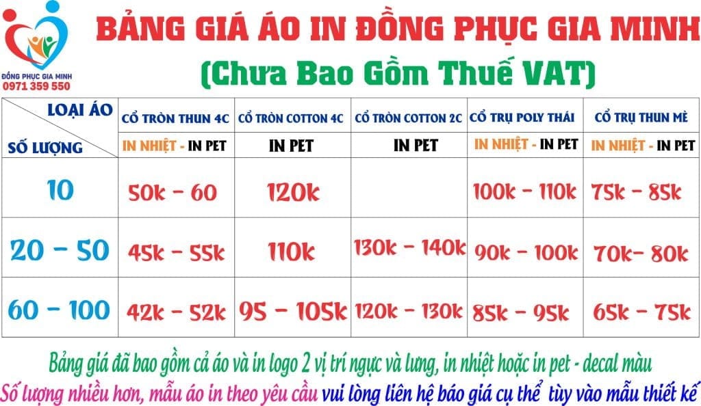 bang bao gia tham khao